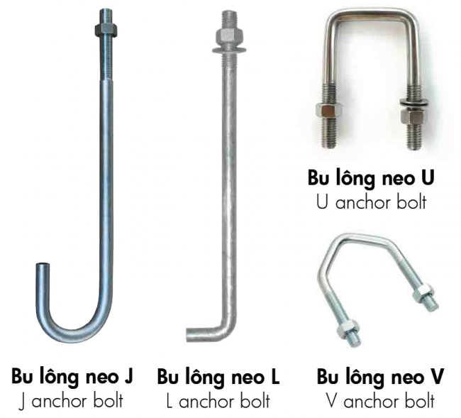 bu long neo